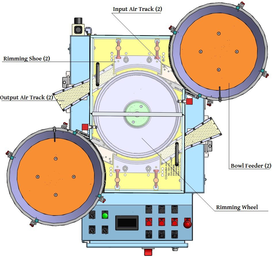 Rimming Machine Series 7500 top view diagram